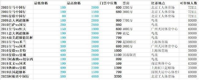 久久久久青草大香线综合精品